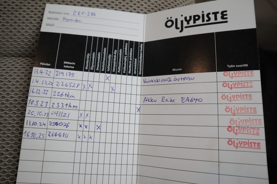 Hyundai Santa Fe vaihtoauto