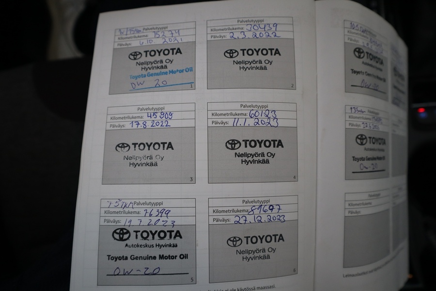 Toyota Corolla vaihtoauto