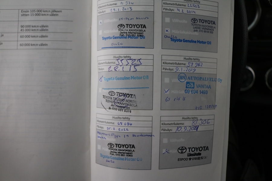 Toyota Yaris vaihtoauto