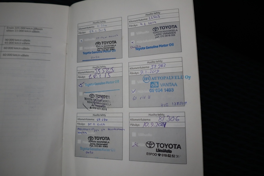 Toyota Yaris vaihtoauto