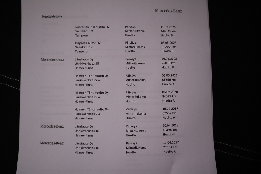 Mercedes-Benz CLA-sarja vaihtoauto