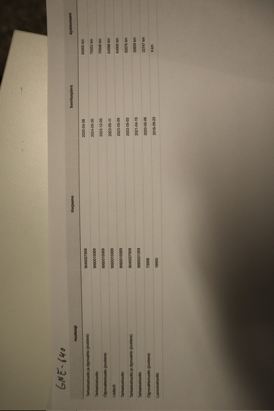 Volkswagen Transporter vaihtoauto