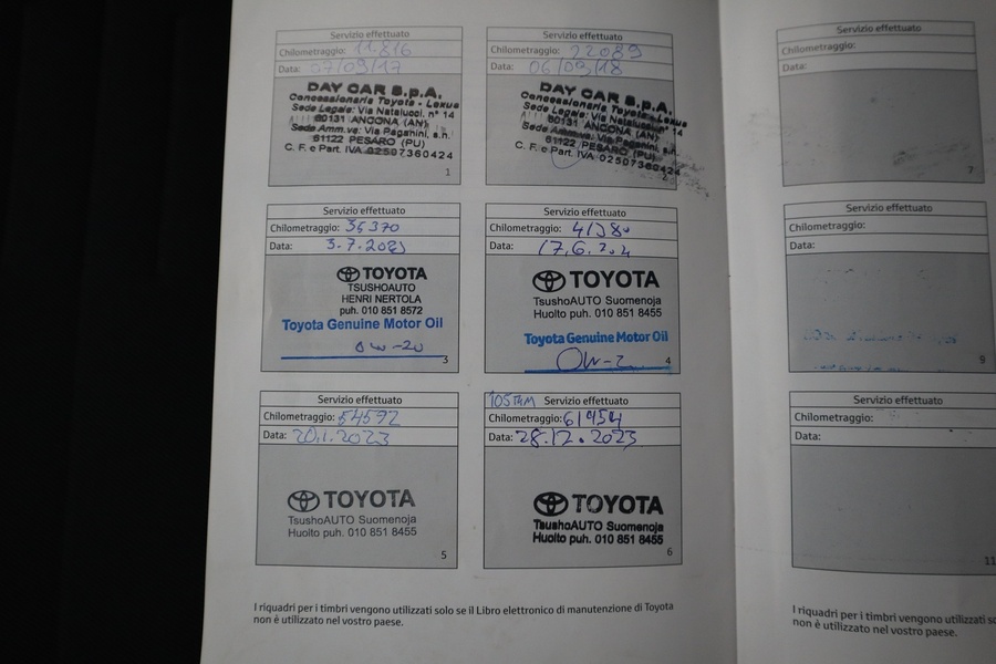 Toyota Auris vaihtoauto