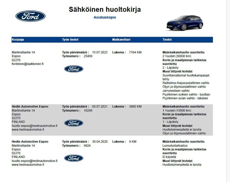 Ford Focus vaihtoauto