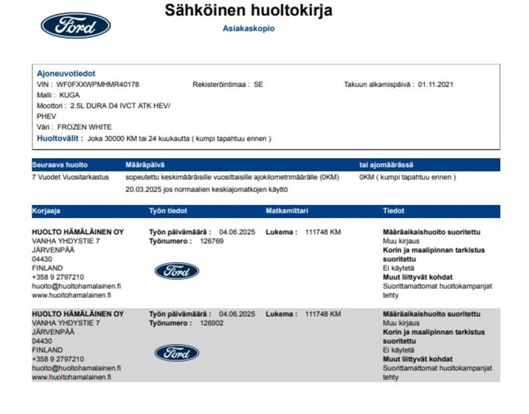 Ford Kuga vaihtoauto
