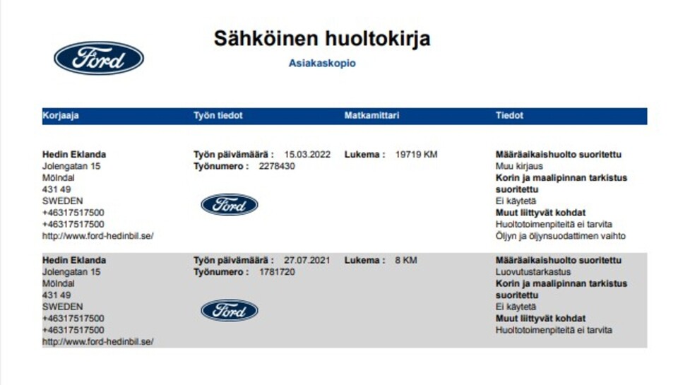 Ford Kuga vaihtoauto