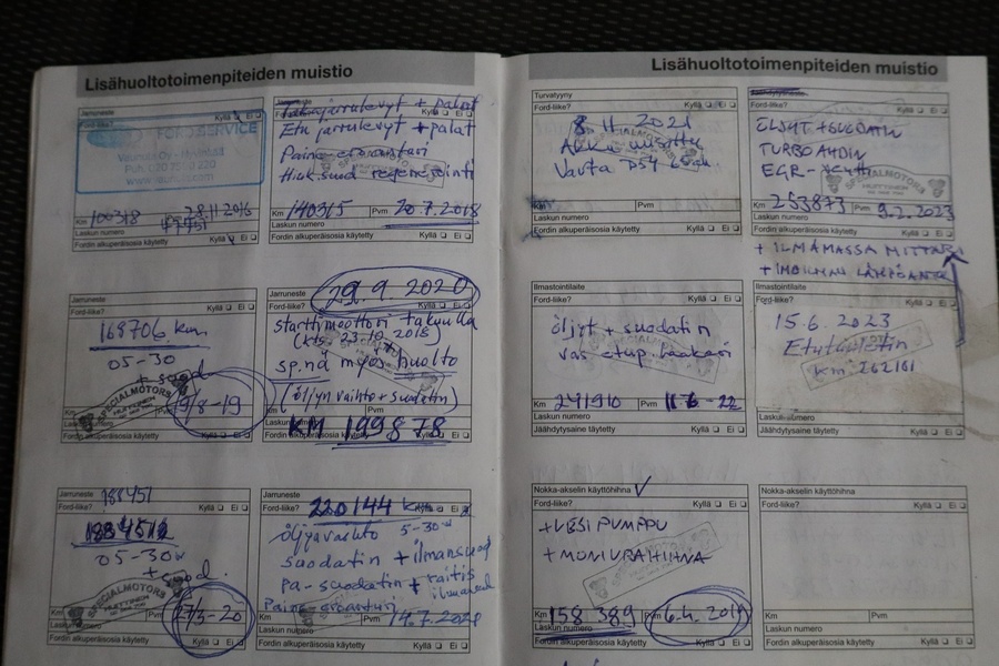 Ford Kuga vaihtoauto