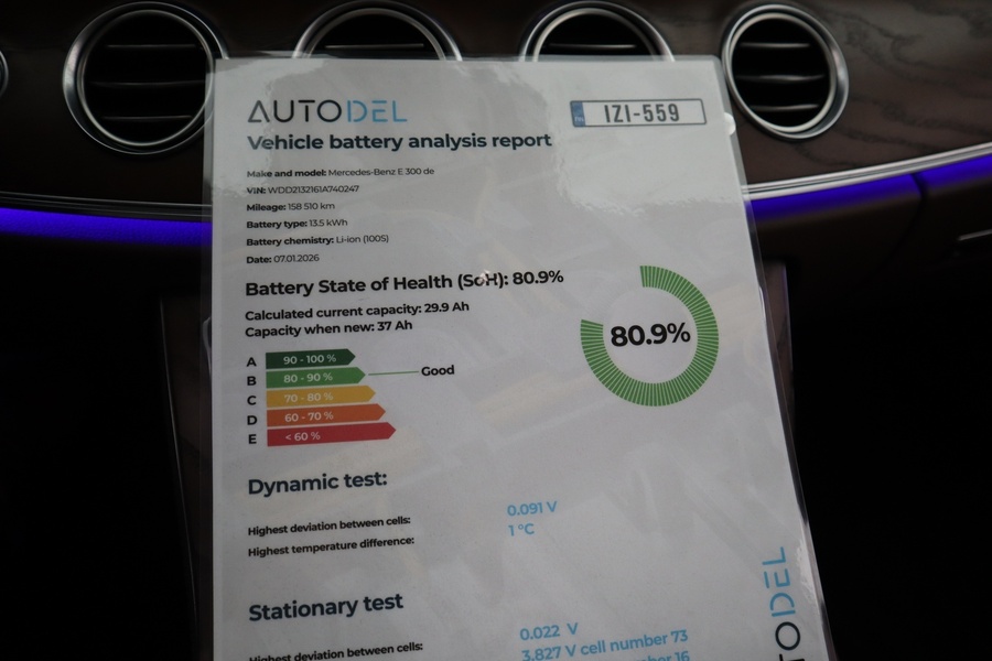 Mercedes-Benz E vaihtoauto