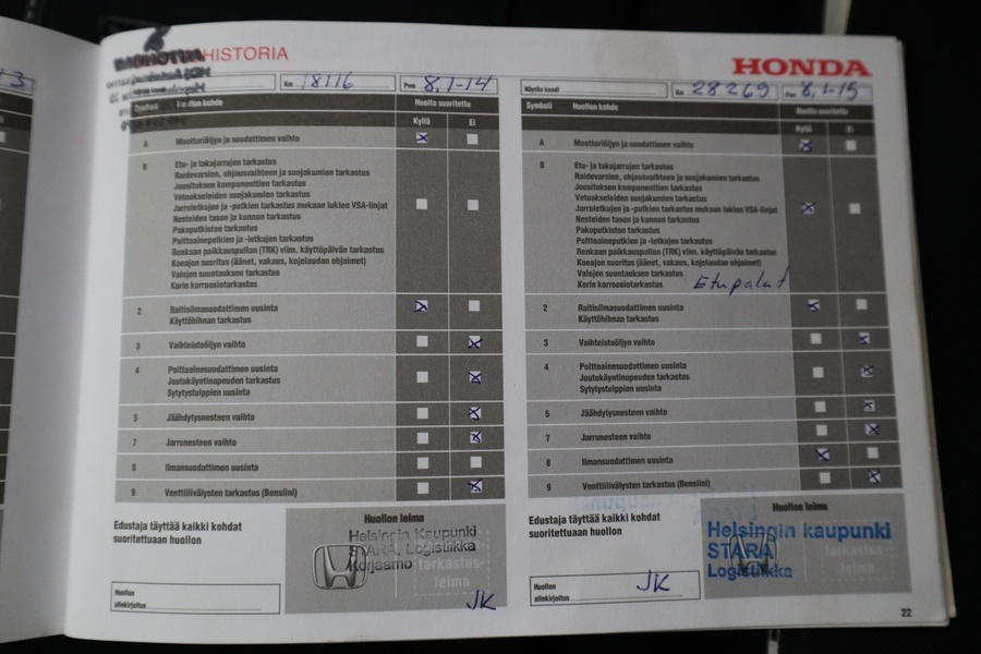 Honda Jazz vaihtoauto