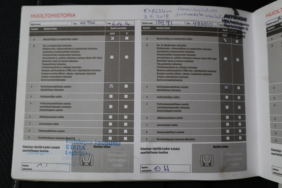 Honda Jazz vaihtoauto