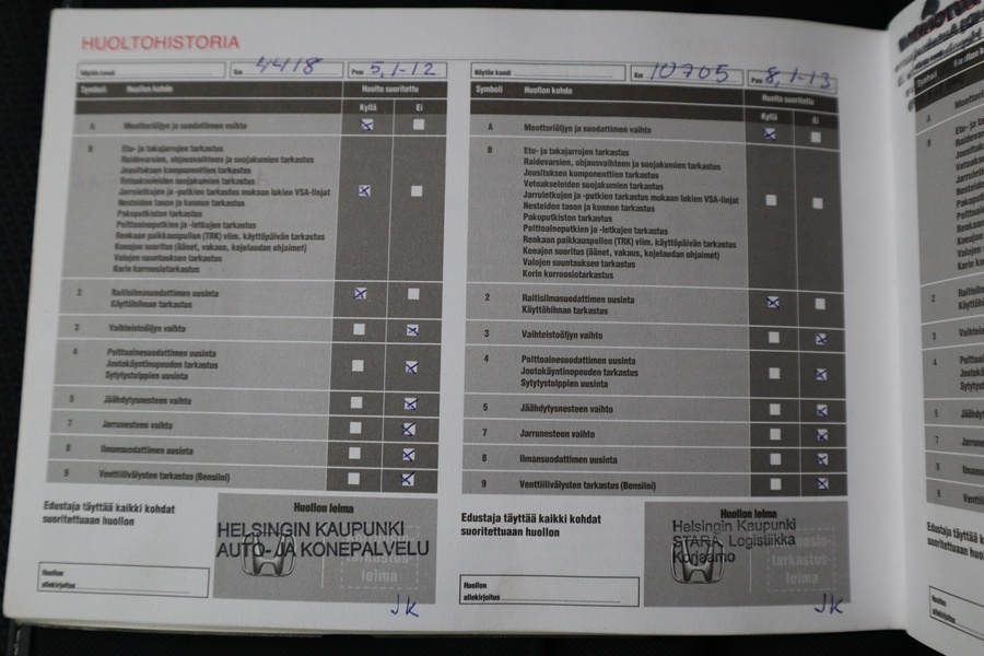 Honda Jazz vaihtoauto