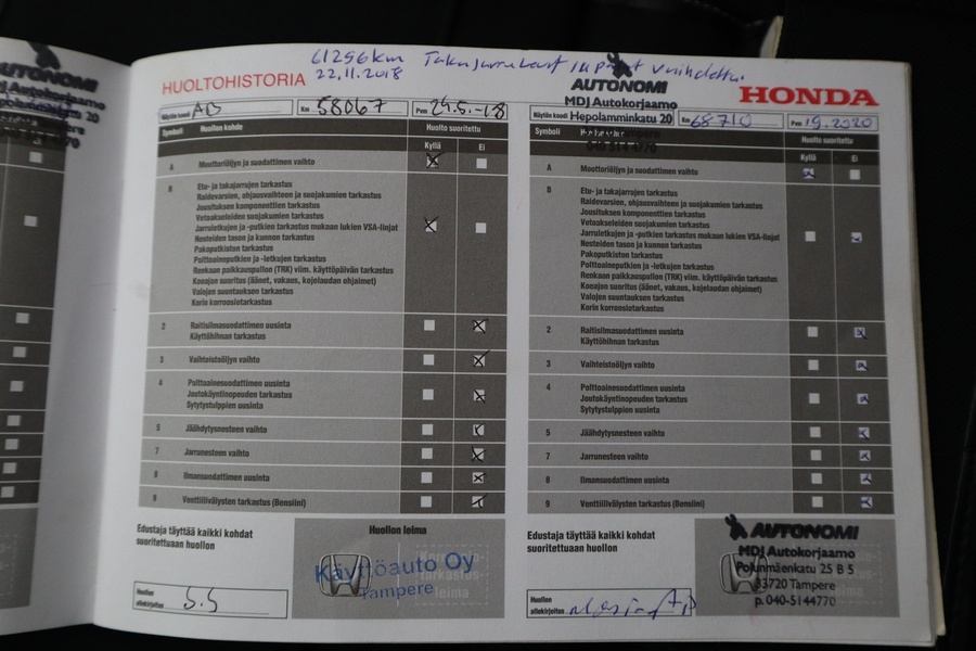 Honda Jazz vaihtoauto