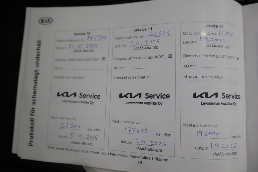 Kia Optima vaihtoauto