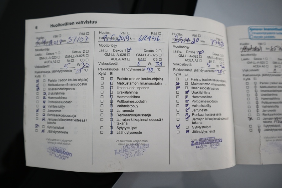 Opel Astra vaihtoauto