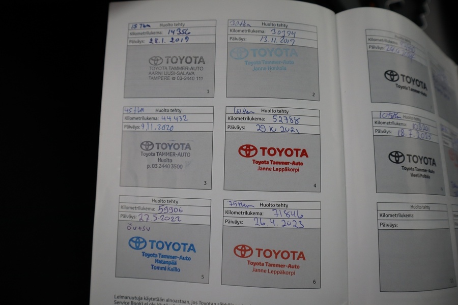 Toyota Avensis vaihtoauto