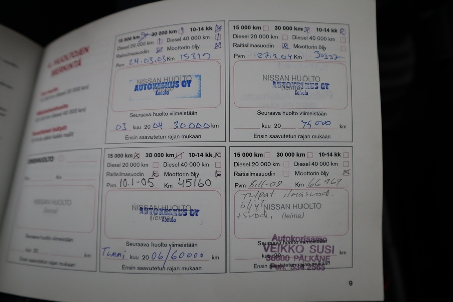 Nissan Micra vaihtoauto