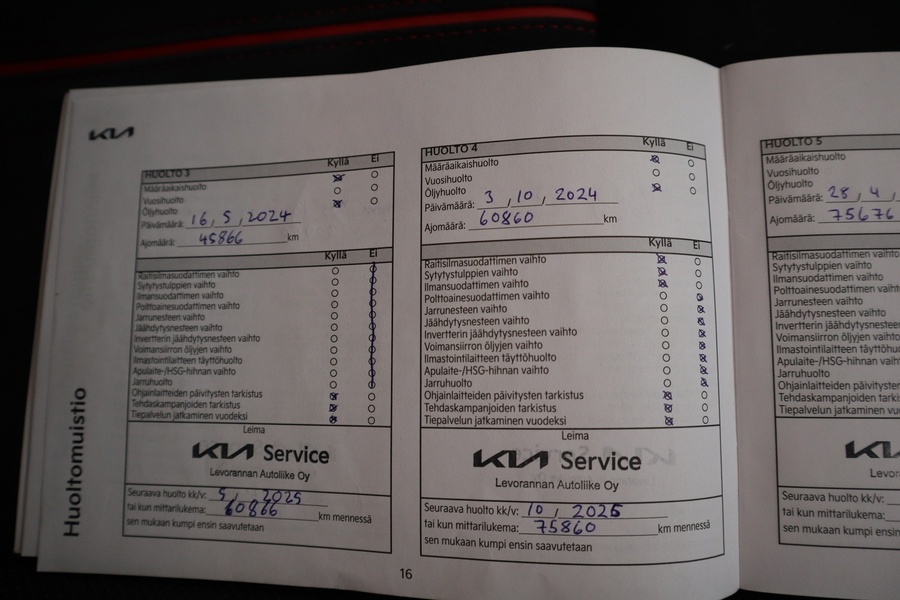 Kia Proceed vaihtoauto