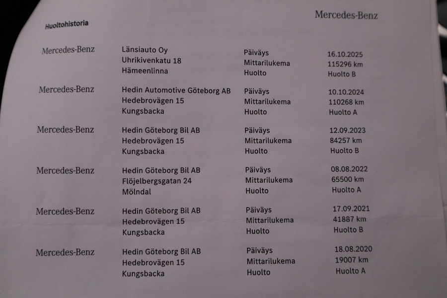 Mercedes-Benz C vaihtoauto