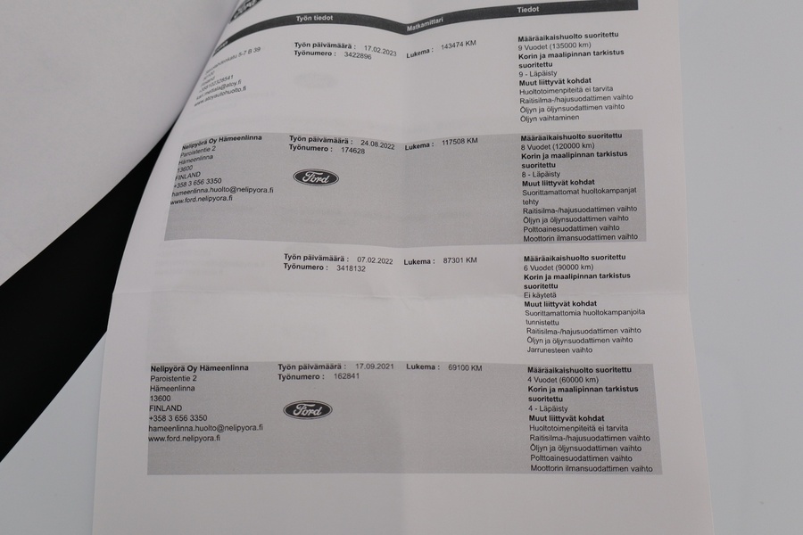 Ford Focus vaihtoauto