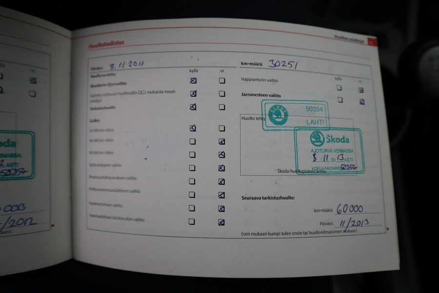 Skoda Fabia vaihtoauto