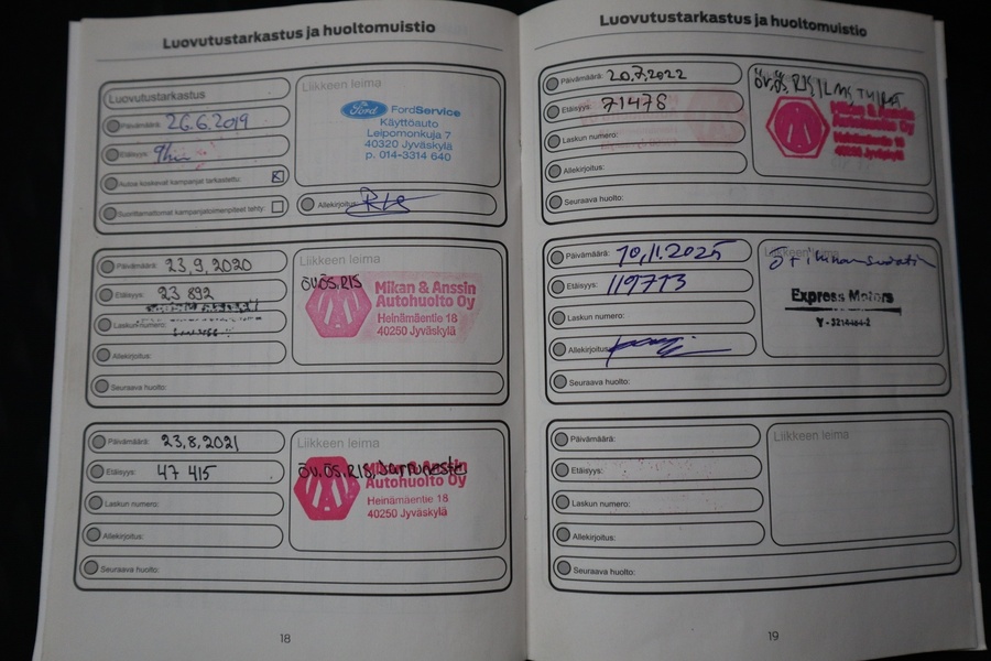 Ford Fiesta vaihtoauto