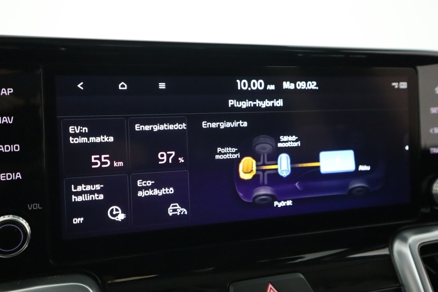 Kia Sorento vaihtoauto