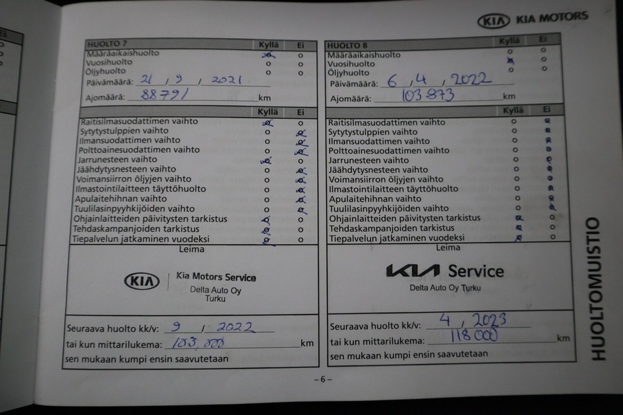 Kia Ceed vaihtoauto