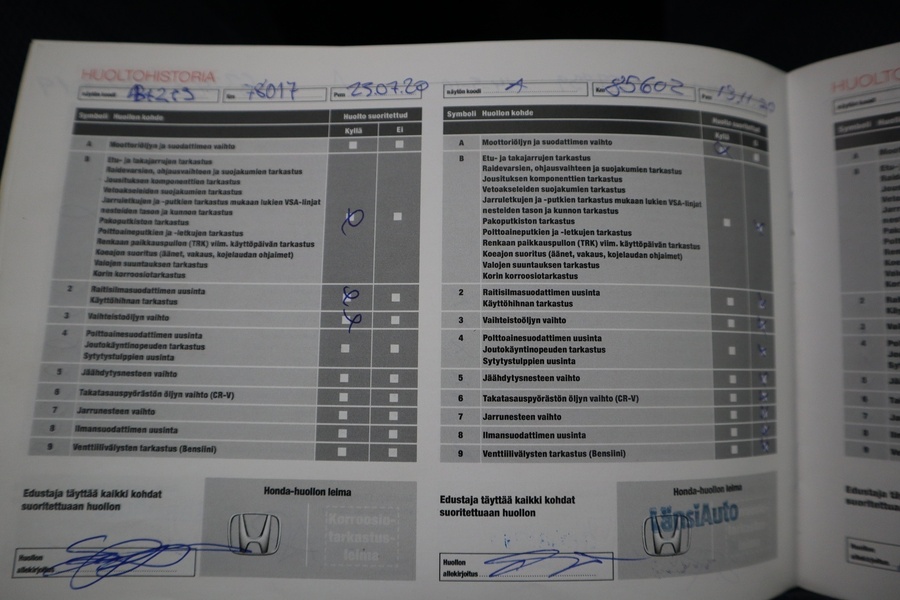 Honda HR-V vaihtoauto