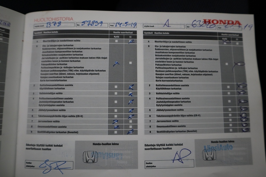 Honda HR-V vaihtoauto