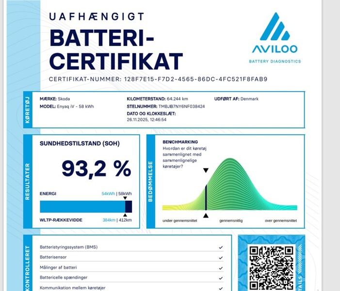 Skoda Enyaq vaihtoauto