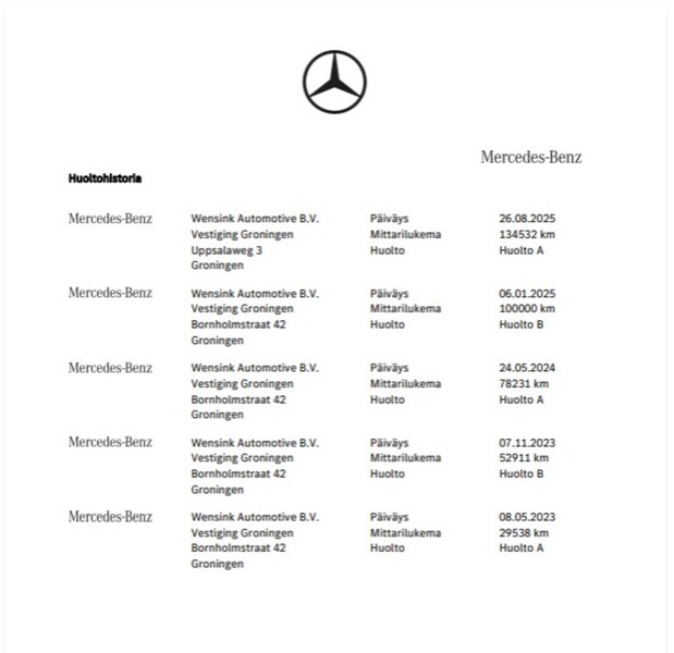Mercedes-Benz C vaihtoauto