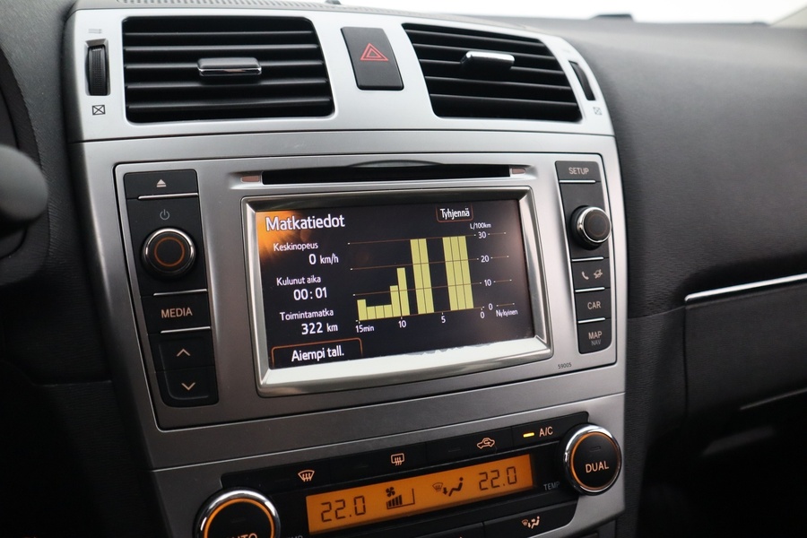 Toyota Avensis vaihtoauto