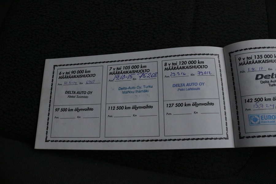 Kia Cerato vaihtoauto