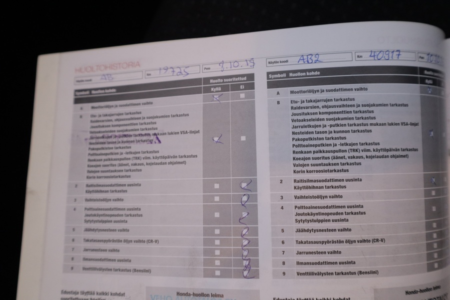 Honda CR-V vaihtoauto