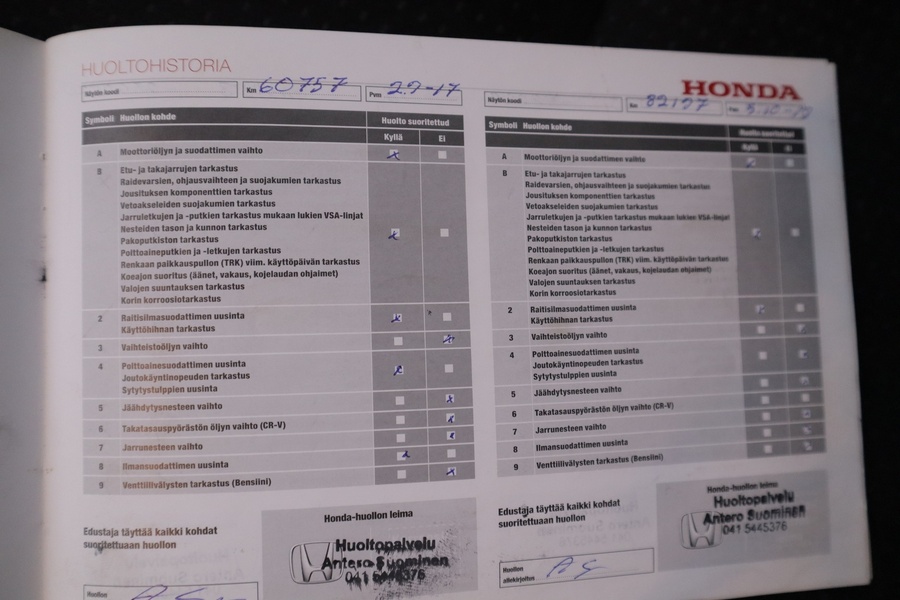 Honda CR-V vaihtoauto