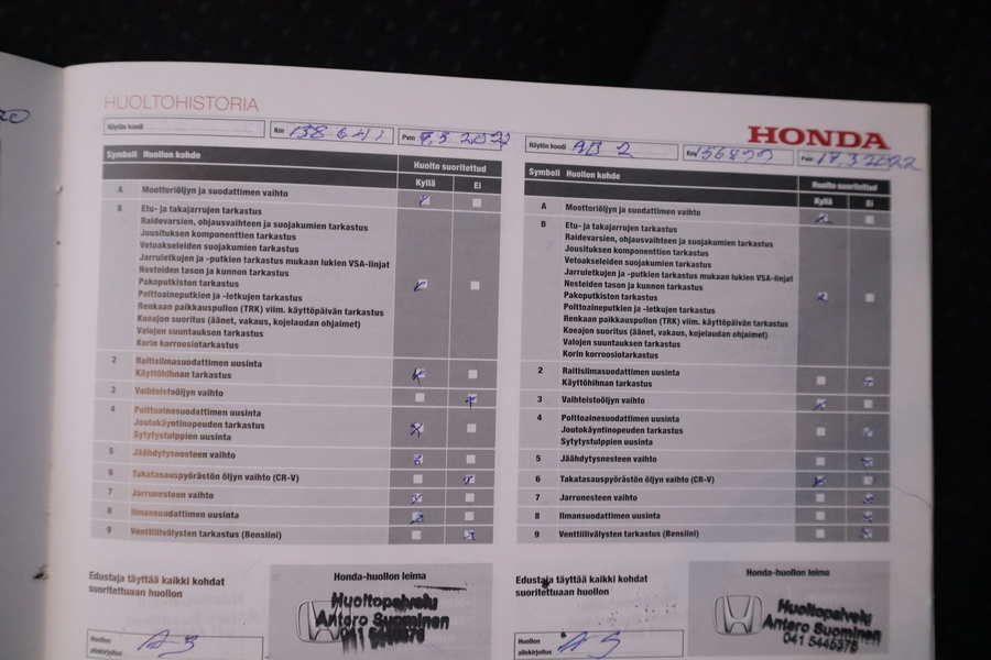 Honda CR-V vaihtoauto