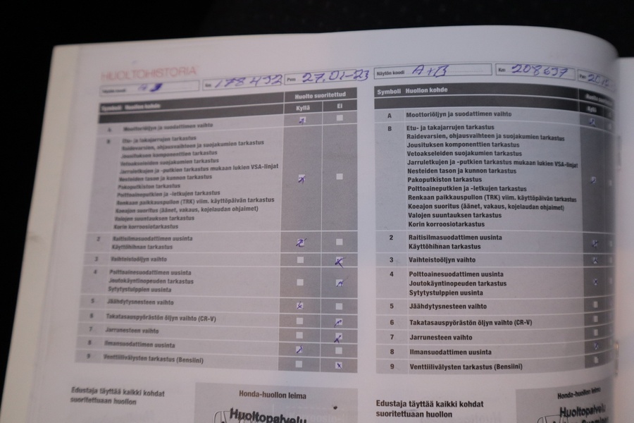 Honda CR-V vaihtoauto