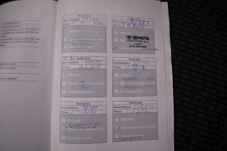 Toyota Auris vaihtoauto