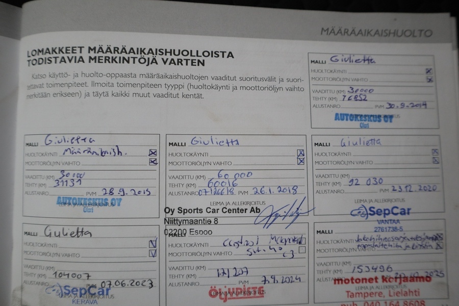 Alfa Romeo Giulietta vaihtoauto