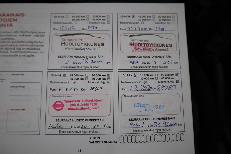 Nissan Micra vaihtoauto