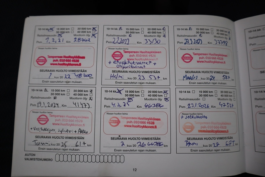 Nissan Micra vaihtoauto