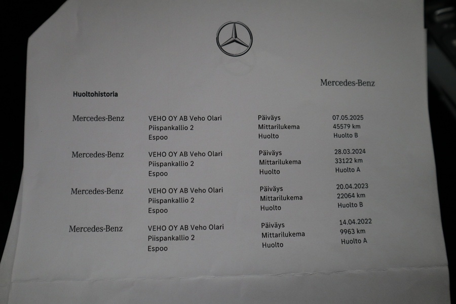 Mercedes-Benz A vaihtoauto