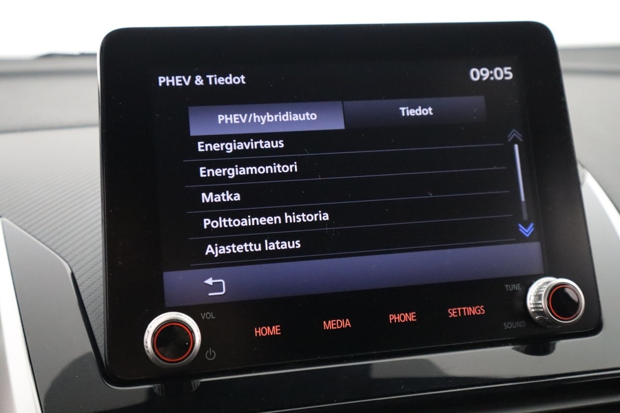 Mitsubishi Eclipse Cross vaihtoauto