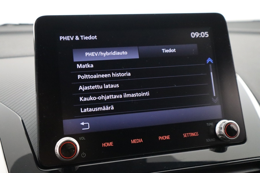 Mitsubishi Eclipse Cross vaihtoauto