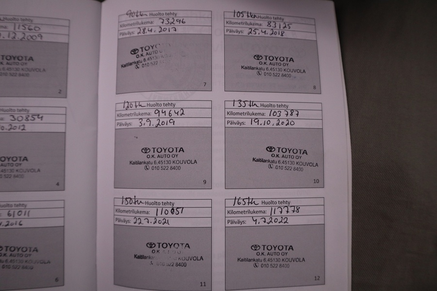 Toyota Auris vaihtoauto