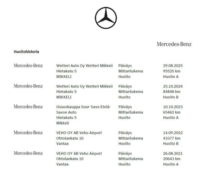 Mercedes-Benz GLC vaihtoauto