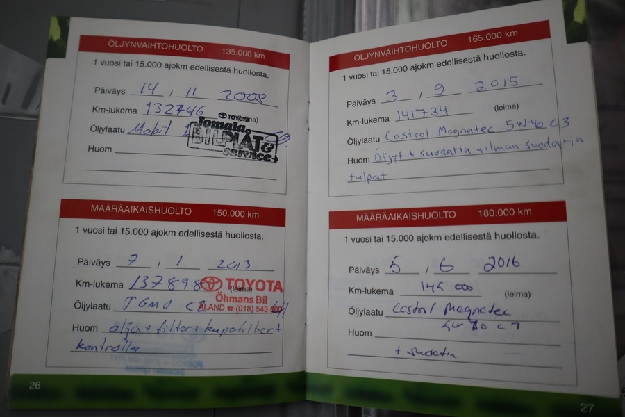 Toyota Yaris vaihtoauto