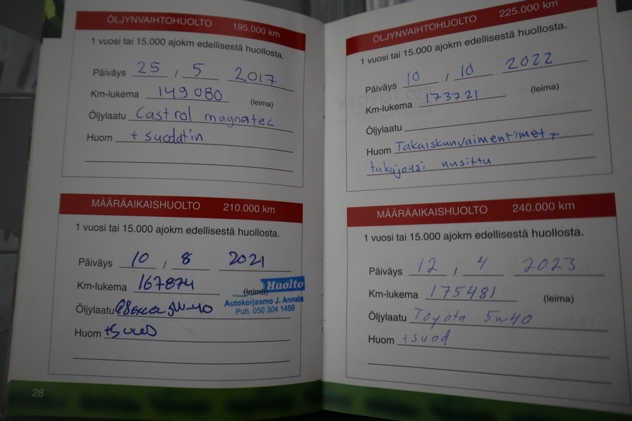 Toyota Yaris vaihtoauto