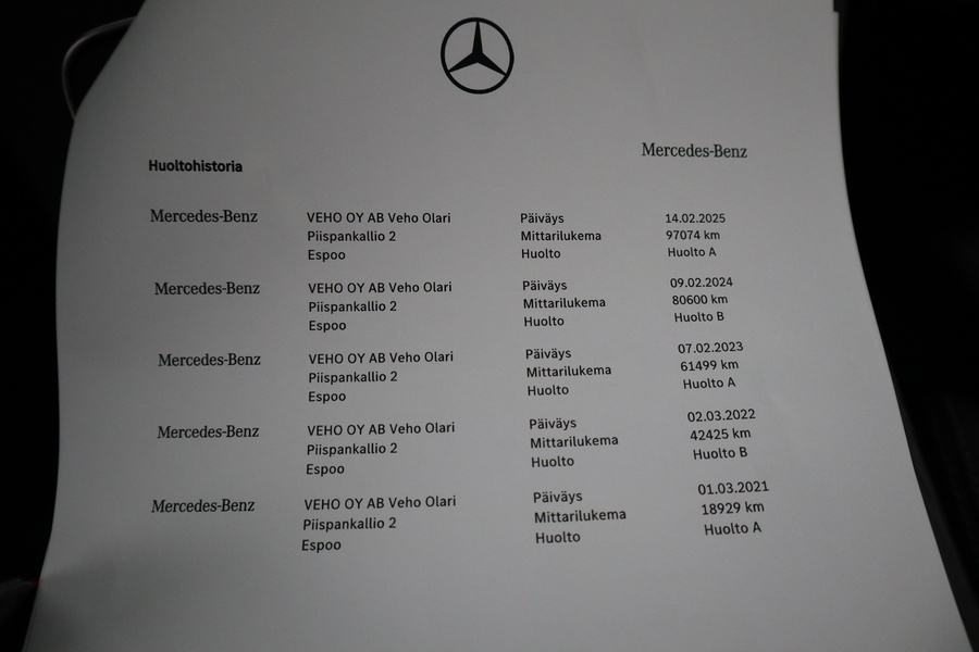 Mercedes-Benz GLC vaihtoauto