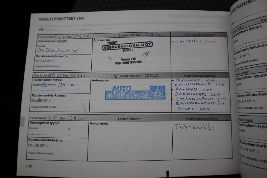 Renault Kangoo vaihtoauto